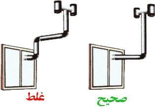 هشدار رعایت نکات ایمنی، هنگام مصرف گاز طبیعی هشدار رعایت نکات ایمنی، هنگام مصرف گاز طبیعی