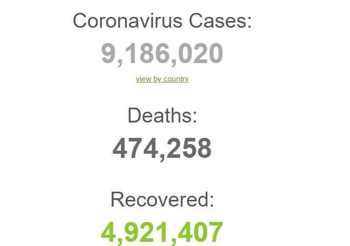 آمار مبتلایان به کرونا از مرز ۹ میلیون نفر گذشت آمار مبتلایان به کرونا از مرز ۹ میلیون نفر گذشت