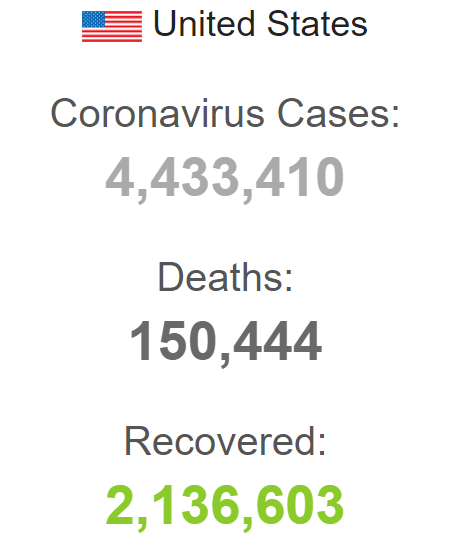 (۹۸ روز) شدت گرفتن رقابت&zwnj;ها بر سر ورود به کاخ سفید